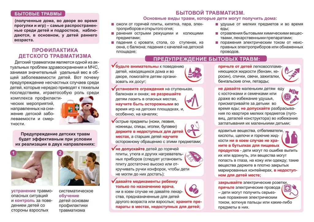Предупреждение бытовых травм у детей_page-0002