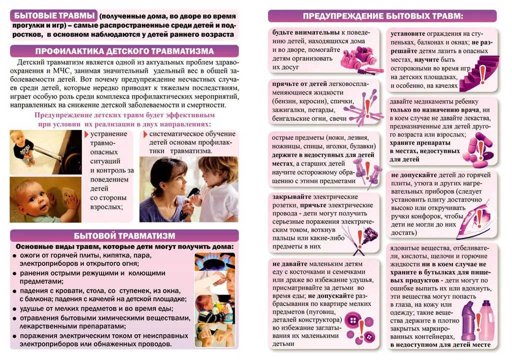 Бытовые травмы у детей_page-0002