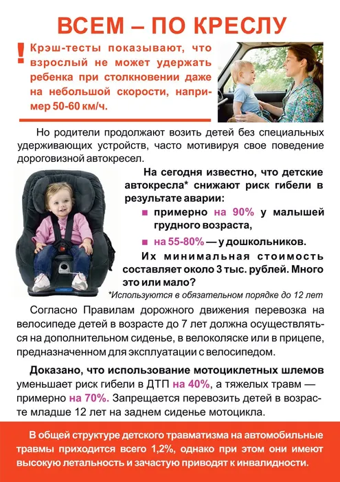 Травматизм_ДТП_page-0001